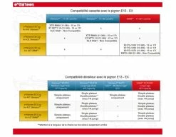 E-thirteen E Thirteen Pignon EX Cog 42 Dents Compatible Shimano -VTT Soldes Boutique 152784