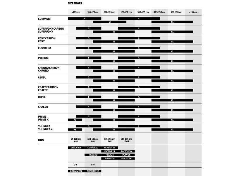 Mondraker VTT Chrono 29'' Blanc - Taille L 2022 4 Mondraker VTT Chrono 29'' Blanc - Taille L 2022 – Image 2
