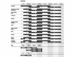 Mondraker VTT Chrono 29'' Noir 2022 -VTT Soldes Boutique 430866