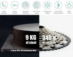 Garbaruk Cassette Standard HG 12 Vitesses Noir 11 Garbaruk Cassette Standard HG 12 Vitesses Noir -VTT Soldes Boutique 432631 6